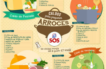 Caldos para preparar arroces