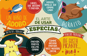 Especias