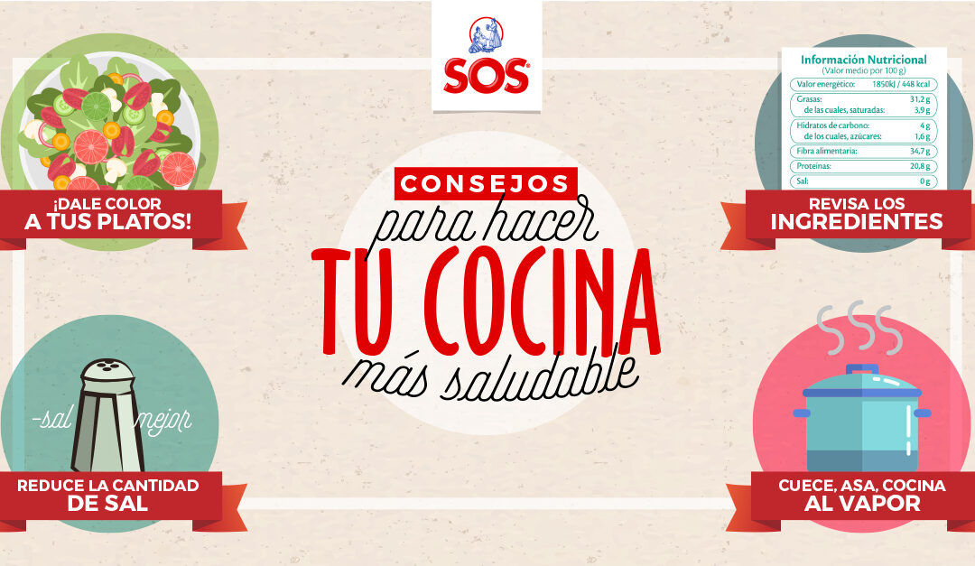 Cocina saludable